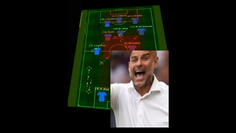 Tactics analysis of manchester derby