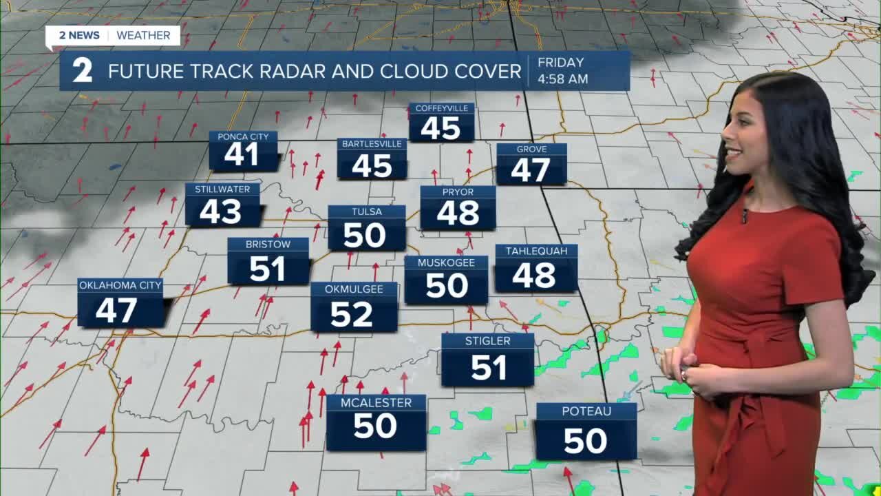 Strong Winds Continue Friday