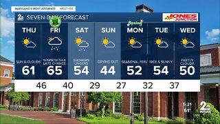 WMAR-2 News Ally Blake Wednesday weather