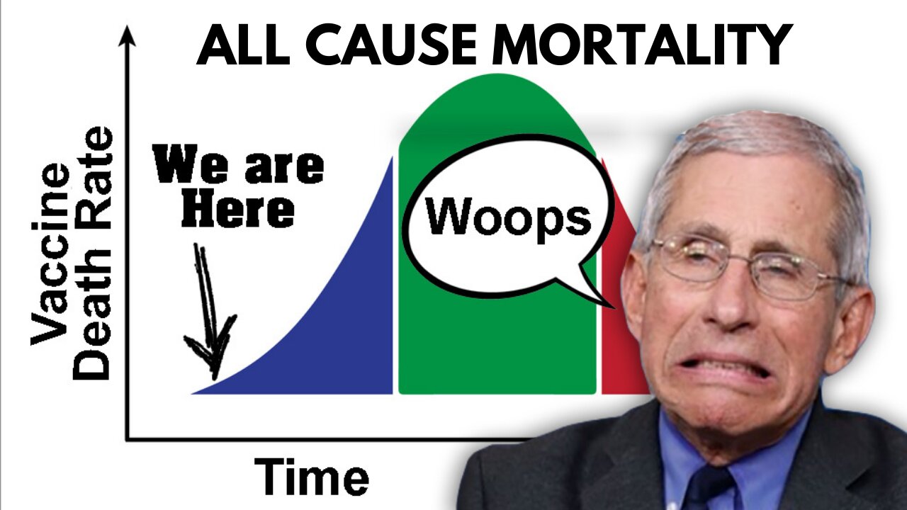 Life insurance payouts don’t lie. Vaccines were poison antidotes.