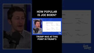 How Popular is Joe Biden? #shorts