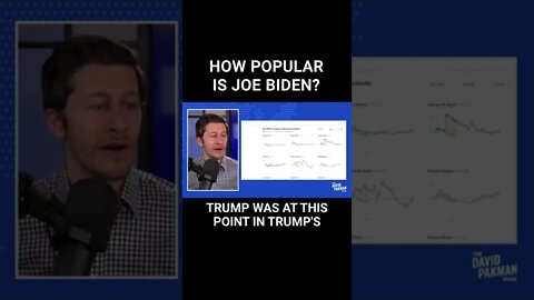 How Popular is Joe Biden? #shorts