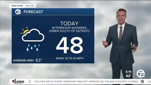 Detroit Weather: Chilly pattern through the middle of the week