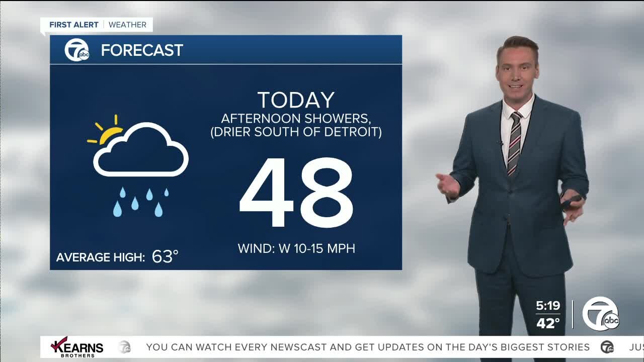 Detroit Weather: Chilly pattern through the middle of the week