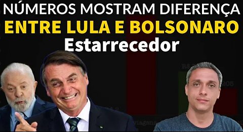 Astounding - The numbers show the gigantic difference between LULA and Bolsonaro