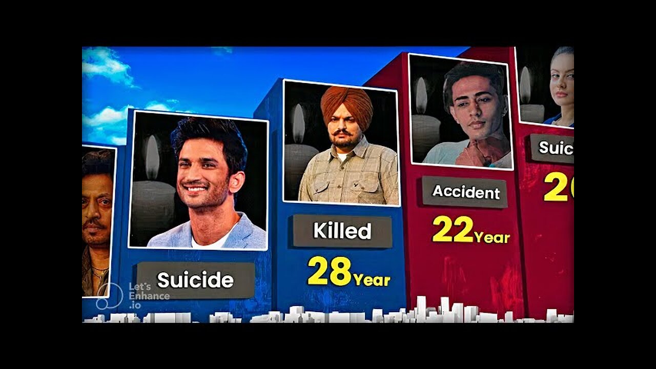 How Indian Celebrities Died Till 2024 | Indian Actress | Sushant Singh | Irfan Khan