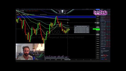 Bitcoin Short Term Signals & Very Special Surprise [must watch till end]