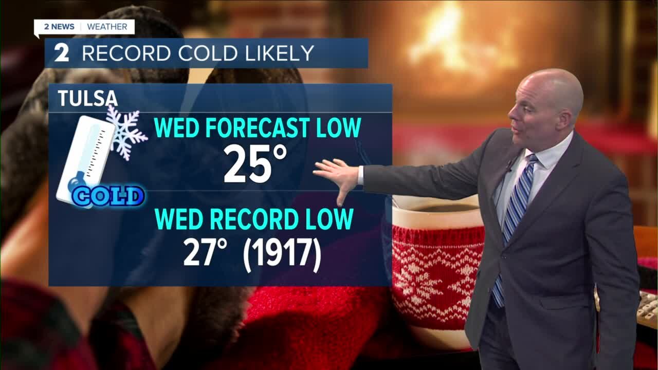 Record Low Temps Likely Tonight