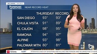 ABC 10News PinPoint Weather With Meteorologist Angelica Campos