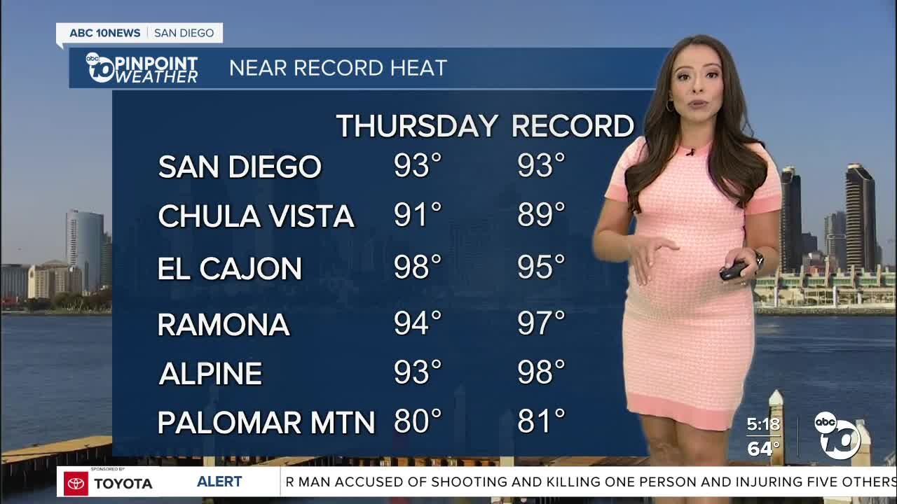 ABC 10News PinPoint Weather With Meteorologist Angelica Campos