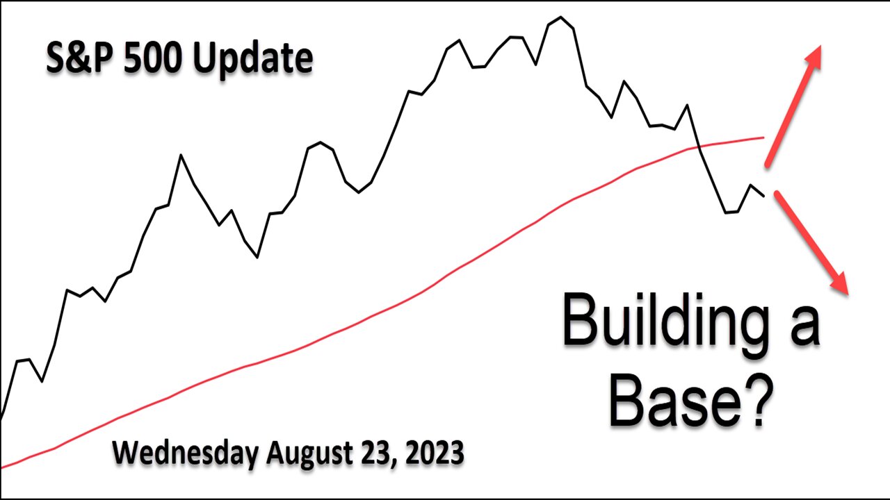 S&P 500 Daily Market Update for Wednesday August 23, 2023