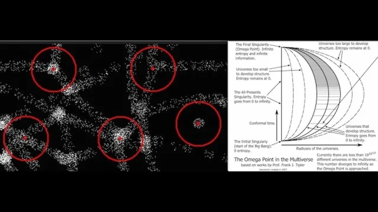 NASA Scientists in Antarctica Discover Parallel Universe Next to Ours Where Time Runs in Reverse