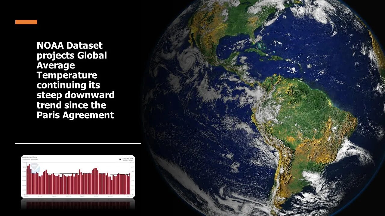 NOAA Dataset projects Global Average Temperature continuing its steep downward trend