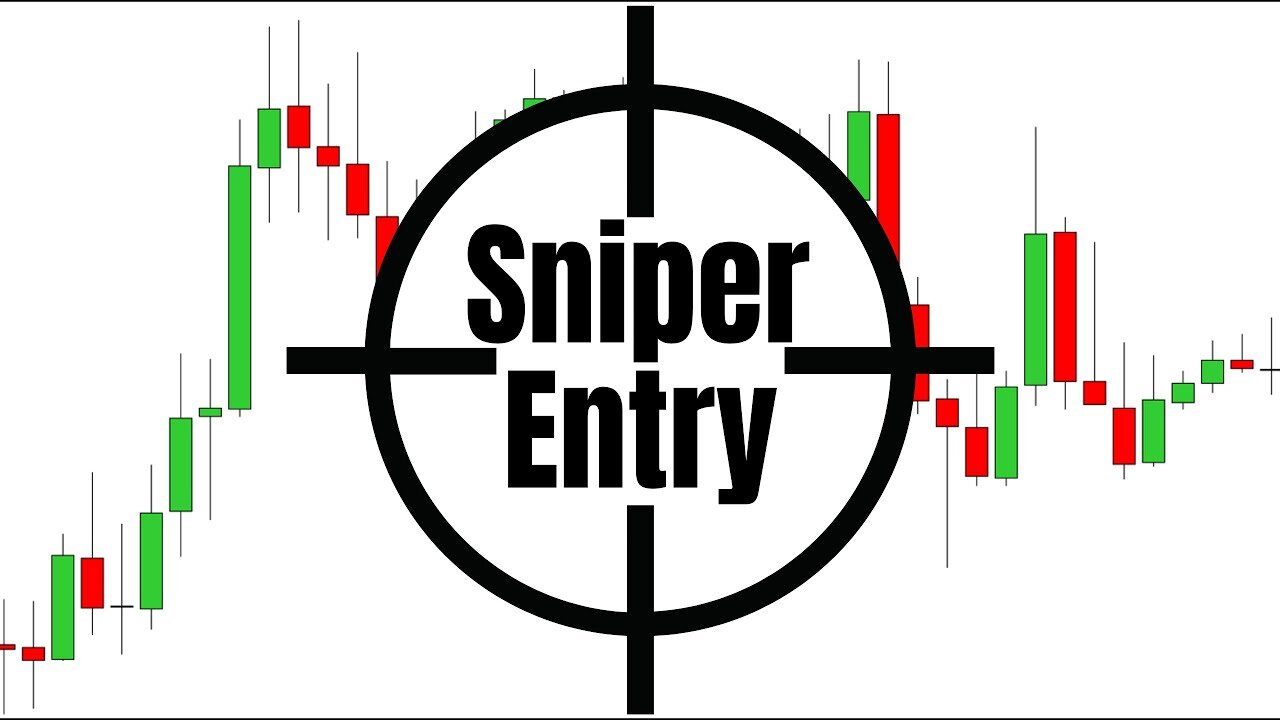 SMART MONEY CONCEPT |🎯 Sniper Entry and The risk-reward ratio | price action strategy