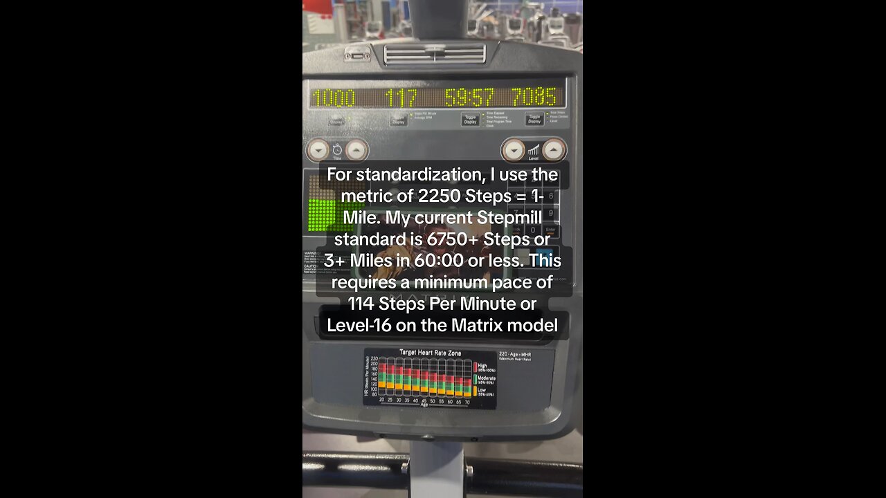 20240314 Day 704 Part-1 - Matrix Stepmill Conditioning, Toes to Bar