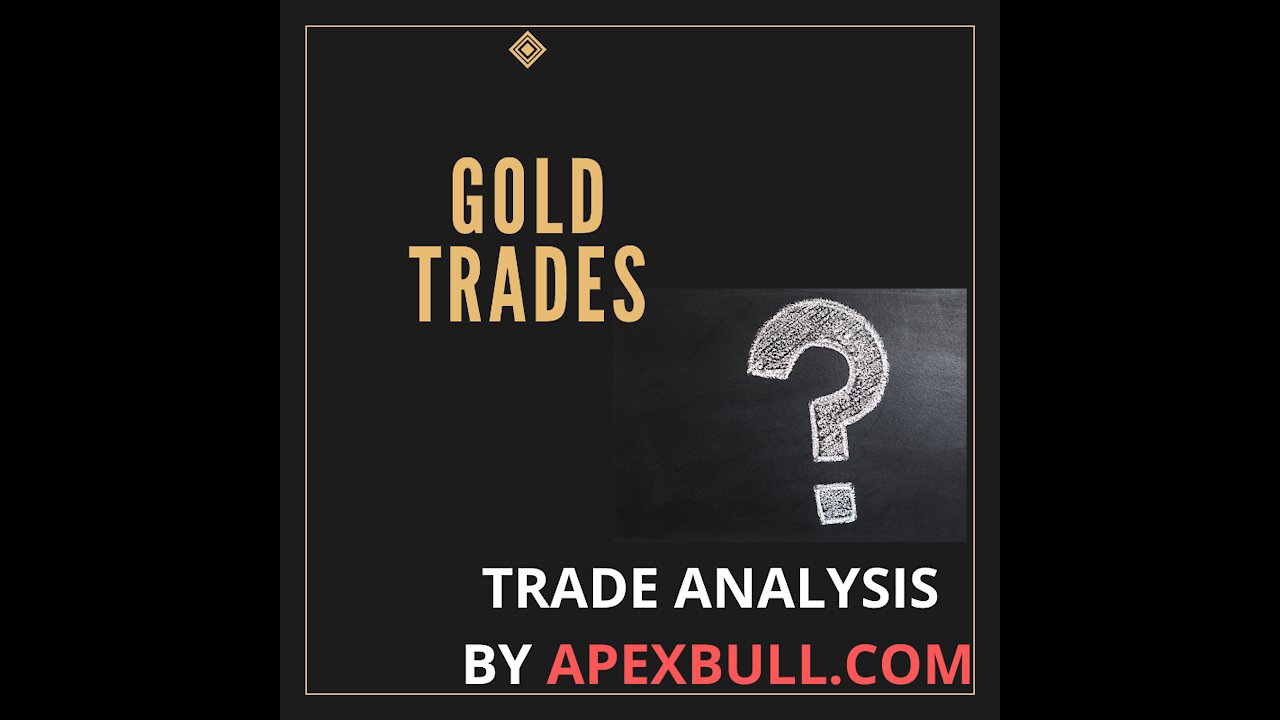 GOLD - How to day trade and how to take positions - trading education