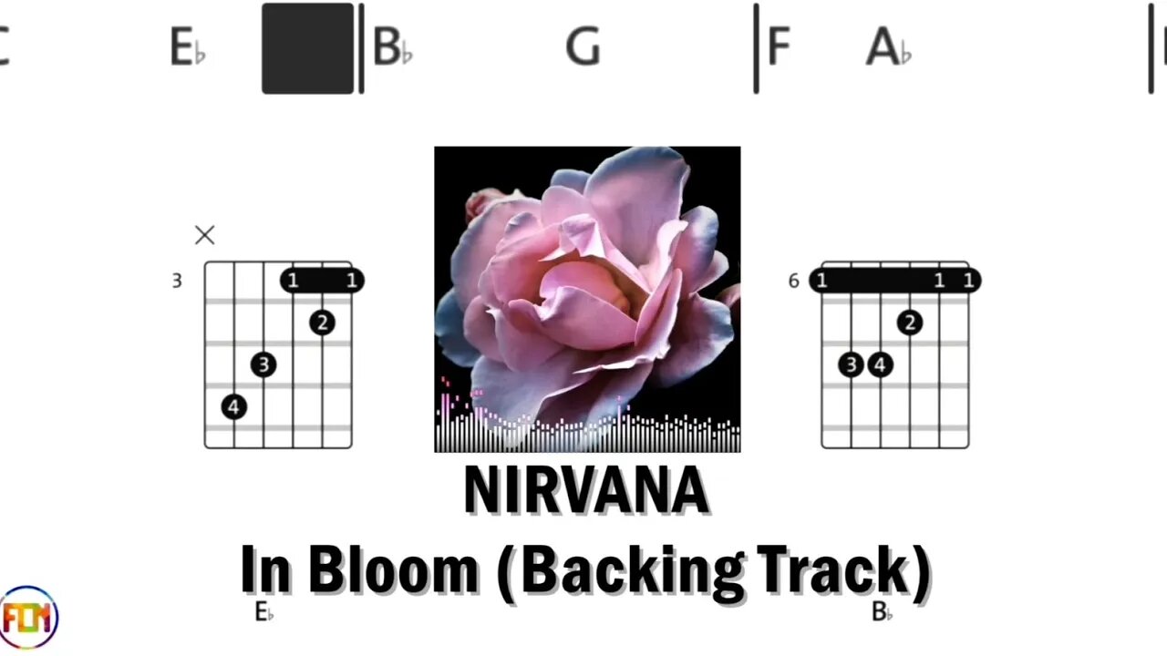 NIRVANA In Bloom Backing Track FCN GUITAR CHORDS & LYRICS