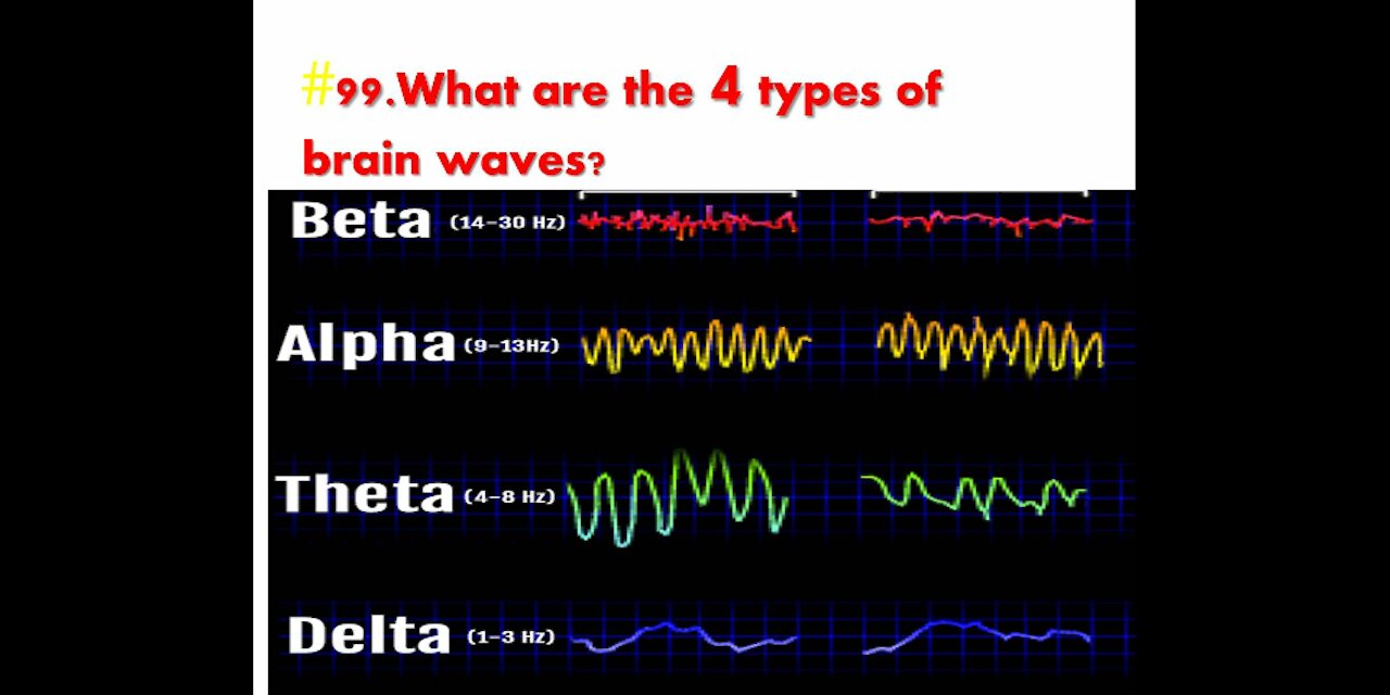 Brain waves connecting to 5g,Woah!!