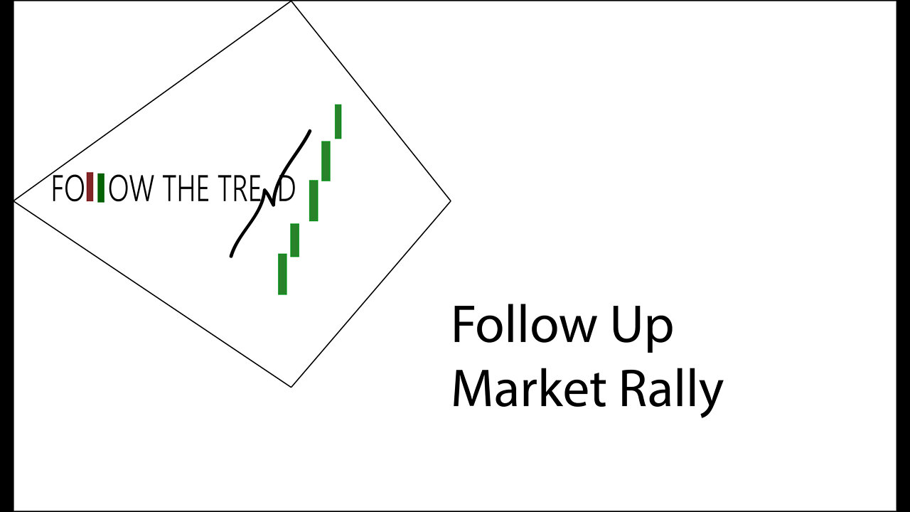 [Follow Up] Episode 3 - Market Rally Reversal