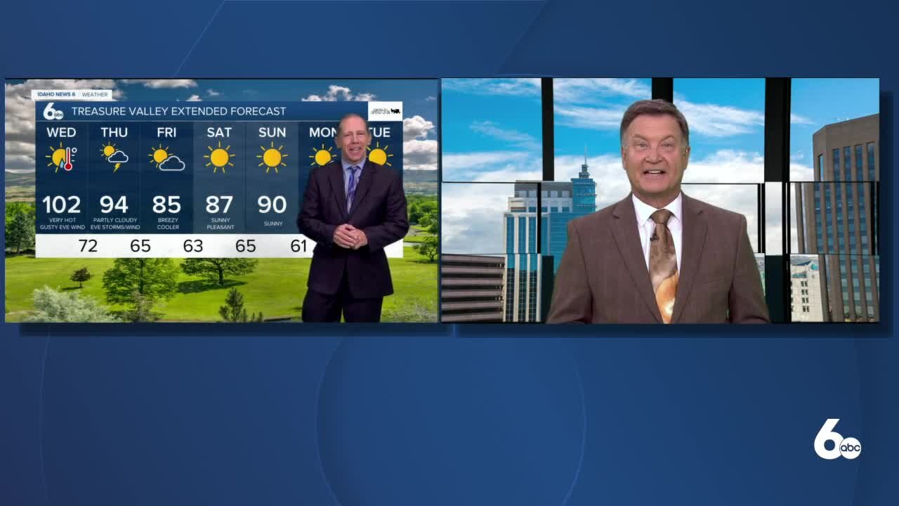 Scott Dorval's Idaho News 6 Forecast - Tuesday 8/3/21