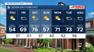 WMAR-2 News Ally Blake Wednesday weather