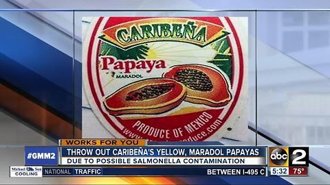 Marylanders urged not to eat Caribena's papayas