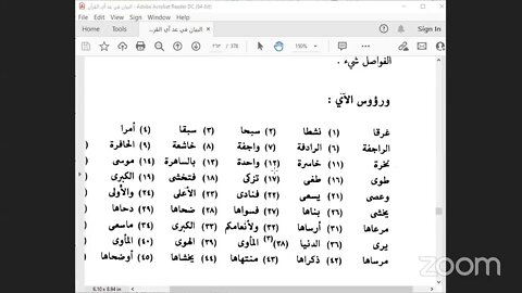 34- المجلس رقم [34] كتاب : البيان في عد آي القرآن /ص: 256، تابع بَاب المكي والمدني، سورة المزمل