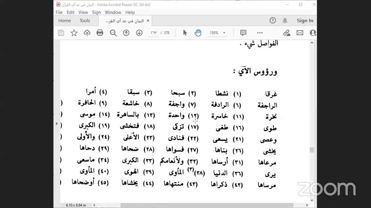 34- المجلس رقم [34] كتاب : البيان في عد آي القرآن /ص: 256، تابع بَاب المكي والمدني، سورة المزمل