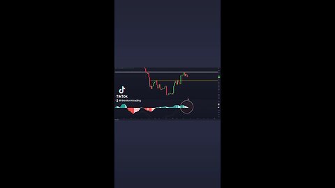 #BITCOIN WEEKLY MACD ABOUT TO CROSS BEARISH!🚨