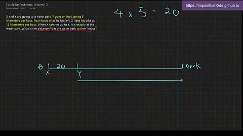 Catch-Up Problems: Problem 2