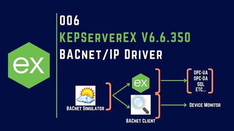 006 | How to use BACnet/IP Driver In KEPServerEX V6 |