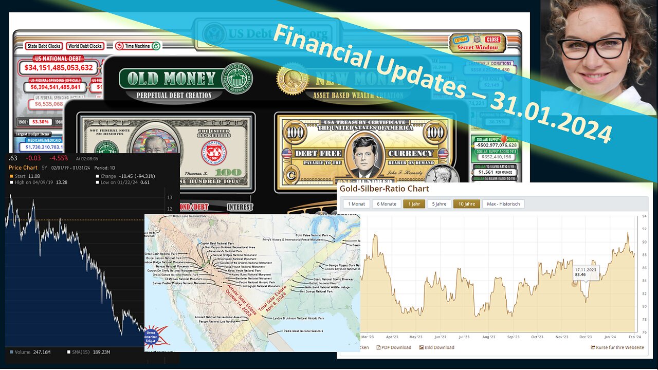 🔎 Financial Updates vom 31.01.2024 💸📈🔥