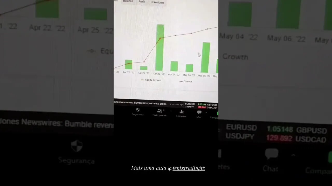 US30 TRADES STUDENTS RESULTS | Edney Pinheiro