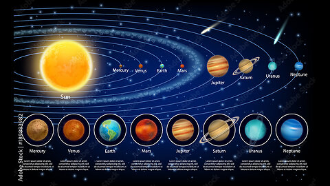 Solar System 101 / National Geographic