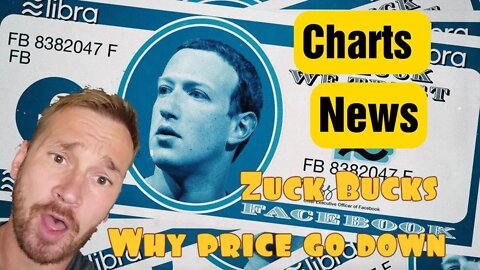 Charts, News, Reason For The Dump, Zuck Bucks, Cult Dao