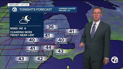 Wetter on Wednesday