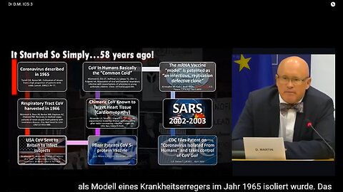 Dr. David Martin: ➽Vor dem EU-Parlament ➽Vortrag mit Folien!