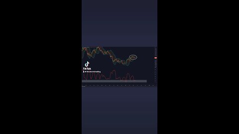 🚨#BITCOIN VOLATILITY IMMINENT!!