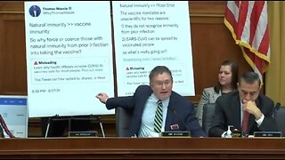 Rep Thomas Massie Exposes The Weaponization Of CDC