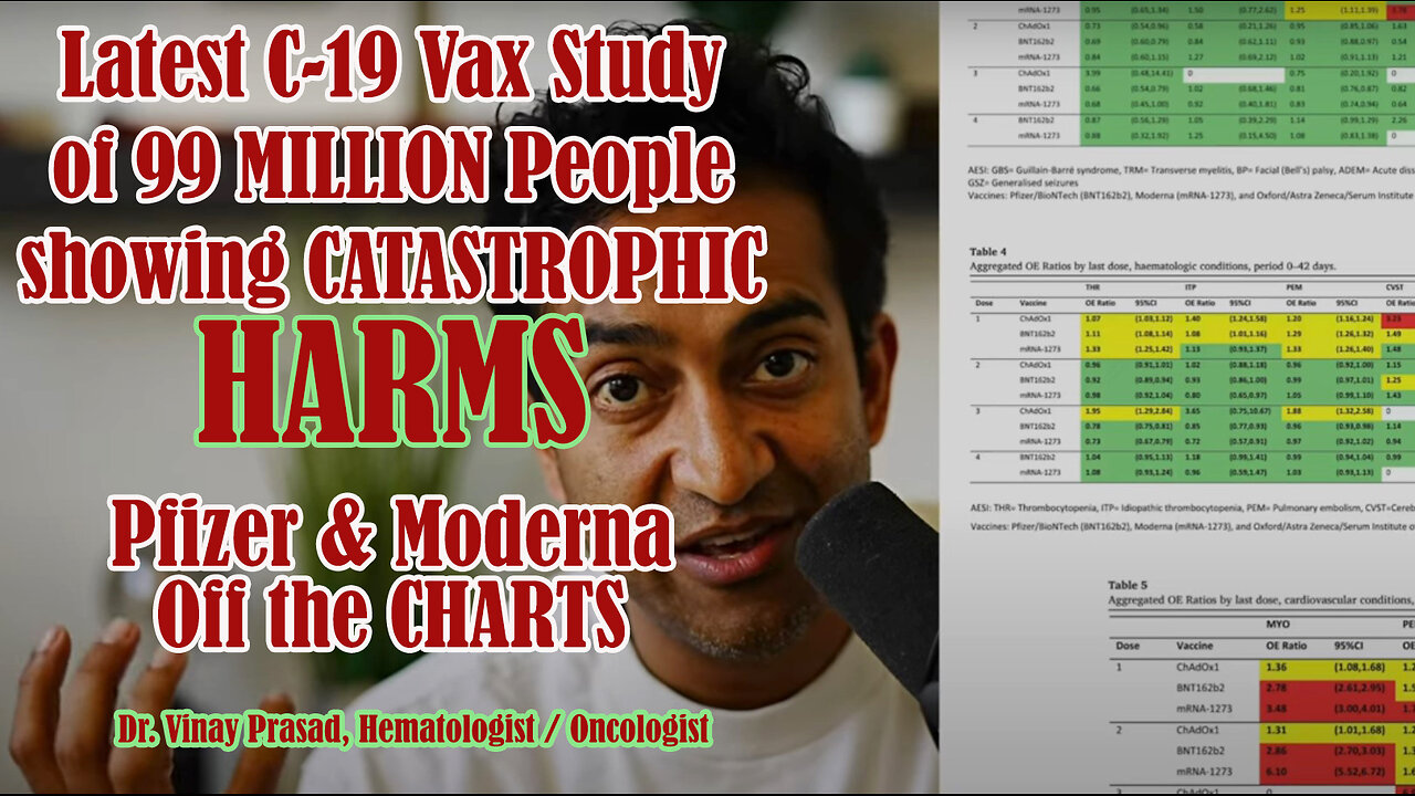 C-19 VAX STUDY OF 99 MILLION PEOPLE SHOWING CATASTROPHIC HARMS