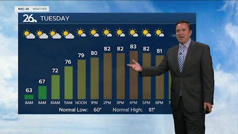 NBC 26 Weather Forecast