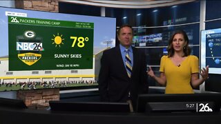 NBC 26 Weather Forecast