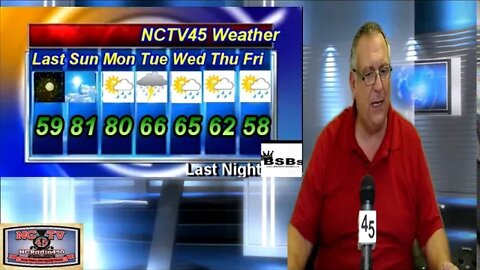 NCTV45′S LAWRENCE COUNTY 45 WEATHER SUNDAY SEPTEMBER 27 2020