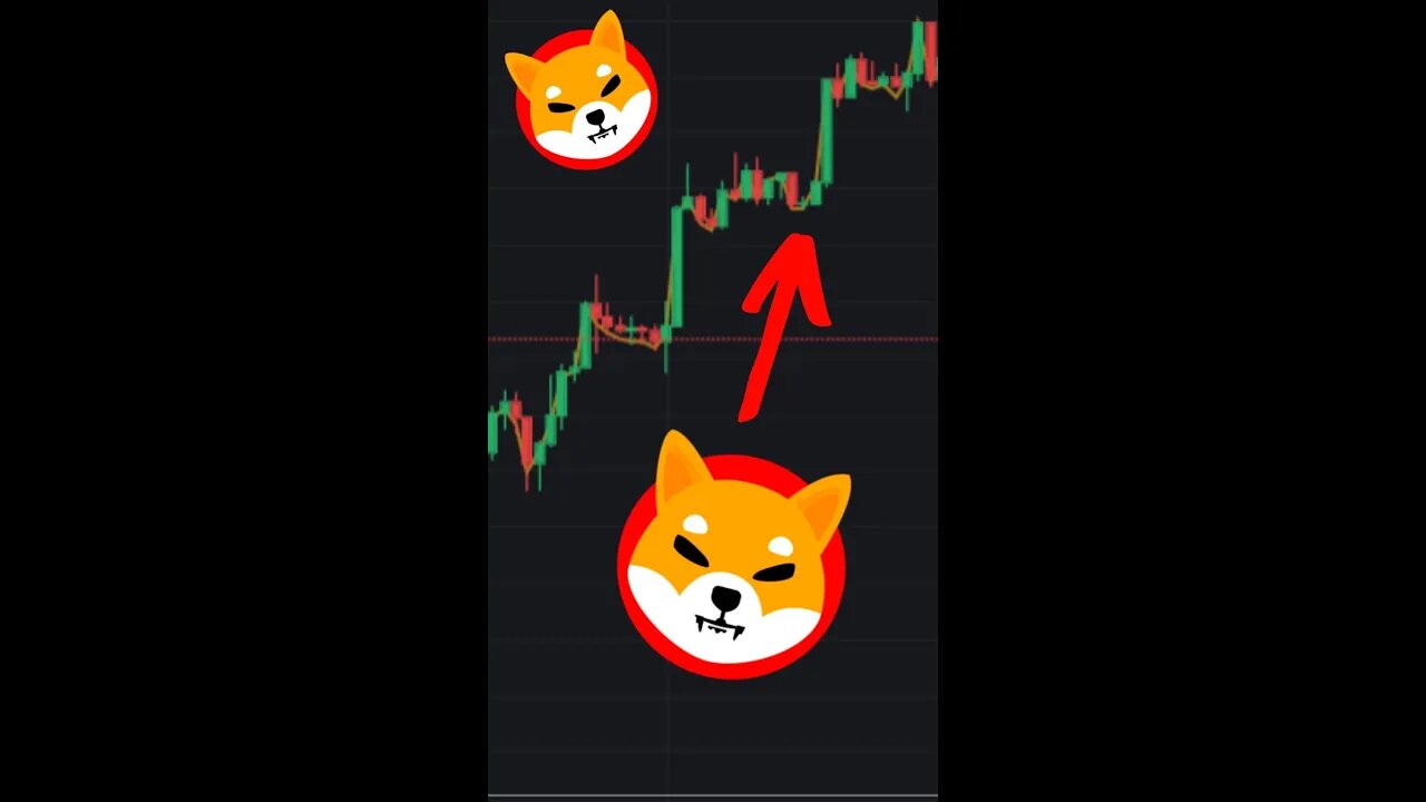 How To Buy Shiba Inu Coin in 35 Seconds 🤑 #shorts #shibainu