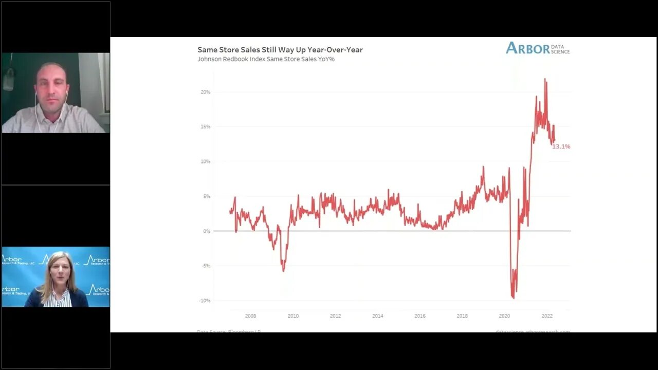 Talking Data Episode #138: Down, But Not Out