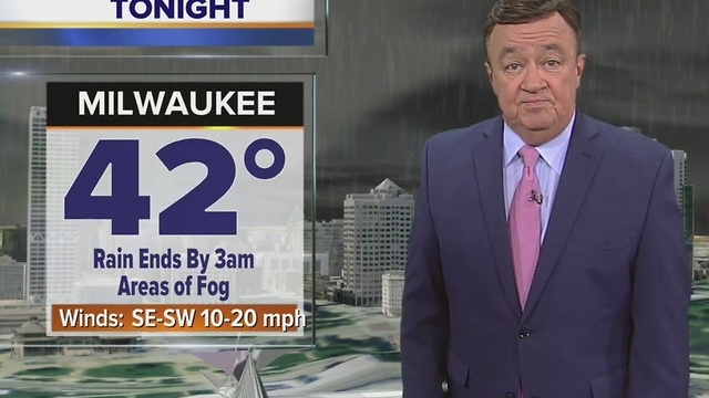 John Malan's 5p Storm Team 4Cast