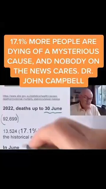 17% Übersterblichkeit