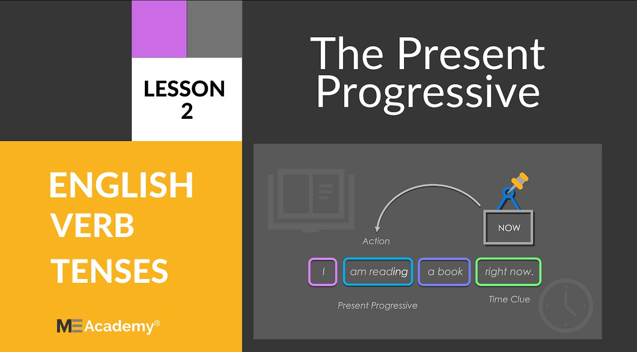 English Grammar Lesson 2: the Present Progressive