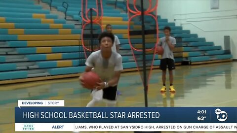 San Ysidro high school basketball star Mikey Williams arrested