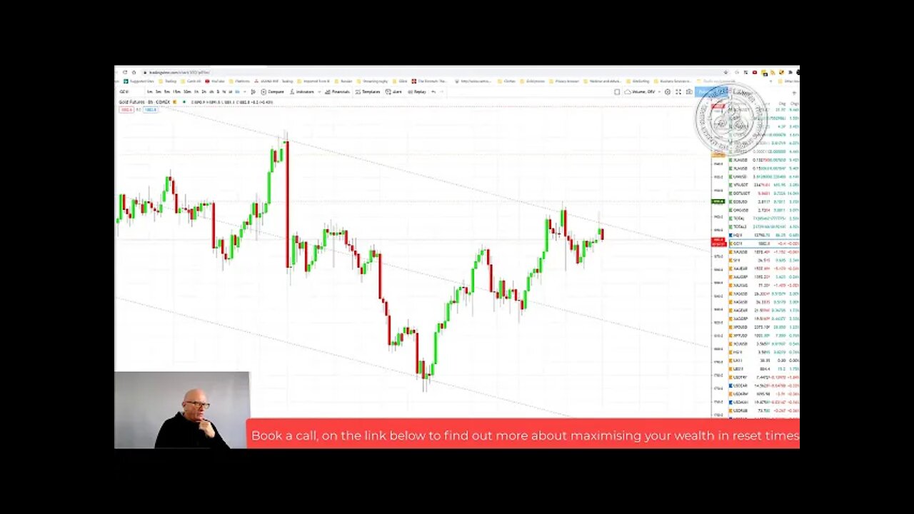 How to Enter Gold and Silver, for the next stage in the upleg surge